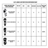 Leatt Junior Limb Protection Comparison Chart.jpg